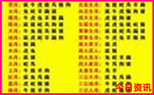 中国这几天最热的地方