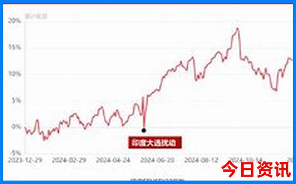 夏天7.8月份去哪旅游最合适